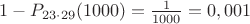 $1-P_{23\cdot29}(1000)=\frac{1}{1000}=0,001$