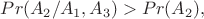 $Pr(A_2/A_1,A_3)>Pr(A_2),$