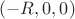 $(-R, 0, 0)$