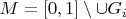 $M=[0,1]\setminus\cup G_i$