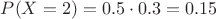 $P(X=2) = 0.5\cdot0.3 = 0.15$