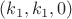 $(k_1, k_1, 0)$