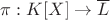 $\pi: K[X] \to \overline{L}$