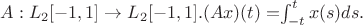 $A:L_2[-1, 1] \to L_2[-1, 1].
(Ax)(t) = $$\int_{-t}^{t}x(s)ds$$.$