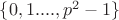$\{0,1....,p^2-1\}$ $\{0,1....,p^2-1\}$