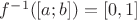 $f^{-1}([a;b])=[0,1]$
