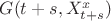 $ G(t+s, X^x _ {t+s} ) $