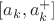 $[a_k,a^+_k]$