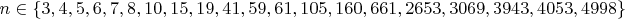 $n\in\{3,4,5,6,7,8,10,15,19,41,59,61,105,160,661,2653,3069,3943,4053,4998\}$