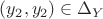 $(y_2, y_2) \in \Delta_Y$