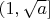 $(1, \sqrt{a}]$