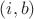 $(i, b)$