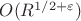 $O(R^{1/2+\varepsilon})$