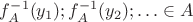 $f^{-1}_A(y_1);f^{-1}_A(y_2);\ldots\in A$