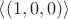 $\left\langle (1, 0, 0)\right\rangle$