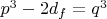 $p^3-2d_f=q^3$