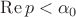 $\operatorname{Re}p<\alpha_0$
