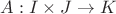 $ A :  I \times J \rightarrow   K $
