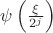 $\psi\left(\frac{\xi}{2^j}\right)$