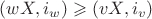 $(wX,i_w)\geqslant(vX,i_v)$