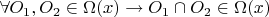 $\forall O_1, O_2 \in \Omega(x) \to O_1 \cap O_2 \in \Omega(x)$