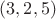 $(3,2,5)$
