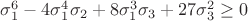 $\sigma_1^6-4\sigma_1^4\sigma_2+8\sigma_1^3\sigma_3+27\sigma_3^2\geq0$