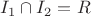 $I_1 \cap I_2 = R$