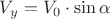 $V_{y}=V_{0}\cdot \sin\alpha$