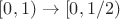 $[0, 1)  \to [0, 1/2)$