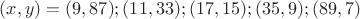 $(x,y)=(9,87);(11,33);(17,15);(35,9);(89,7)$