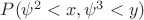 $P(\psi^2<x,\psi^3<y)$ $P(\psi^2<x,\psi^3<y)$