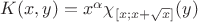 $K(x,y) = x^{\alpha}\chi_{[x;x+\sqrt{x}]}(y)$