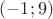 $(-1;9)$ $(-1;9)$