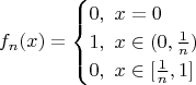 $$f_n(x)=\begin{cases} 0, \ x=0\\
1, \ x \in (0, \frac 1 n)\\
0, \ x \in [\frac 1 n, 1] \end{cases}$$