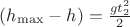 $\[({h_{\max }} - h) = \frac{{gt_2^2}}{2}\]$
