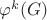 $\varphi^k(G)$