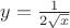 $y = \frac{1}{2\sqrt x} $