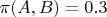 $\pi(A,B)=0.3$