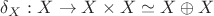 $\delta_X:X\to X\times X\simeq X\oplus X$