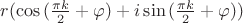 $r(\cos{(\frac{\pi k}{2}+\varphi})+i\sin{(\frac{\pi k}{2}+\varphi}))$
