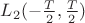 $L_2(-\frac{T}{2},\frac{T}{2})$
