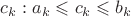 $c_k:a_k\leqslant c_k\leqslant b_k$