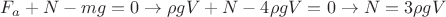 $F_{a}+N-mg=0 \to \rho gV +N-4 \rho gV=0 \to N=3 \rho gV$
