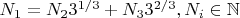 $N_1=N_2 3^{1/3}+N_3 3^{2/3}, N_i\in\mathbb{N}$
