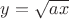 $y=\sqrt{ax}$