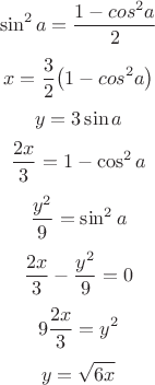 $$
\sin^2a=\dfrac{1-cos^2a}{2}
$$
$$
x=\frac{3}{2}\big(1-cos^2a\big)
$$
$$
y=3\sin a
$$
$$
\frac{2x}{3}=1-\cos^2a
$$
$$
\frac{y^2}{9}=\sin^2 a
$$
$$
\frac{2x}{3}-\frac{y^2}{9}=0
$$
$$
9\frac{2x}{3}=y^2
$$
$$
y=\sqrt{6x}
$$