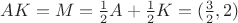 $AK = M = \frac{1}{2}A + \frac{1}{2}K = (\frac{3}{2},2)$