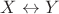$X\leftrightarrow Y$