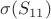 $\sigma(S_{11})$